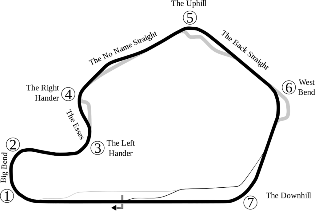 Lime Rock Park ROC SC