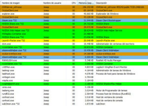 Procesos para rFactor 2 Realidad Virtual con Oculus