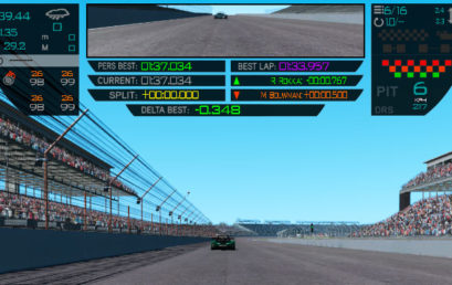 ¿Que HUD (Información en pantalla) usáis para rFactor 2?